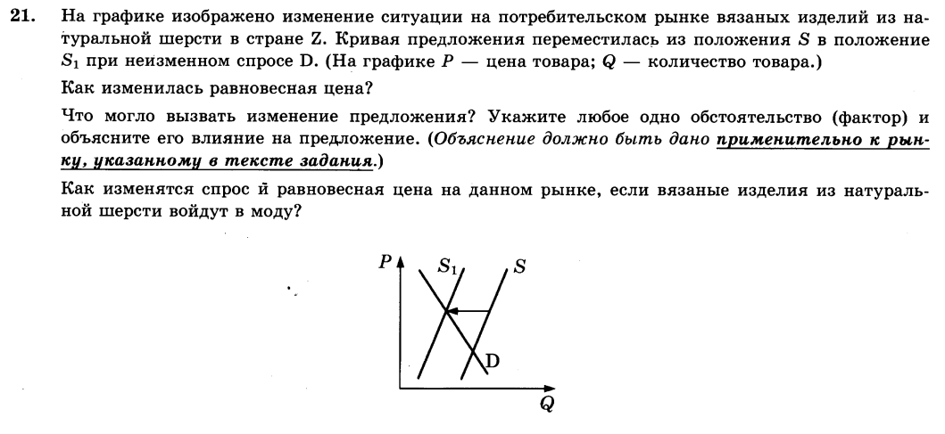 Задание №21 для подготовки учащихся к ЕГЭ по обществознанию