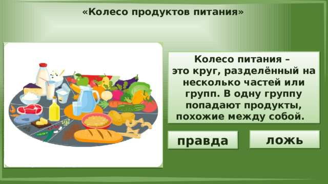 «Колесо продуктов питания» Колесо питания – это круг, разделённый на несколько частей или групп. В одну группу попадают продукты, похожие между собой. ложь правда 