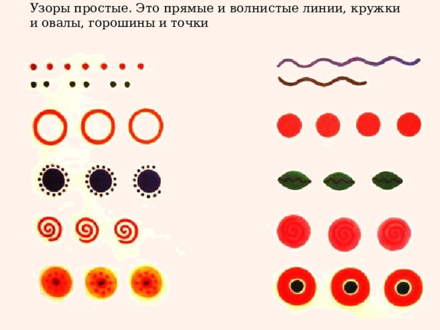 Узоры простые. Это прямые и волнистые линии, кружки и овалы, горошины и точки 