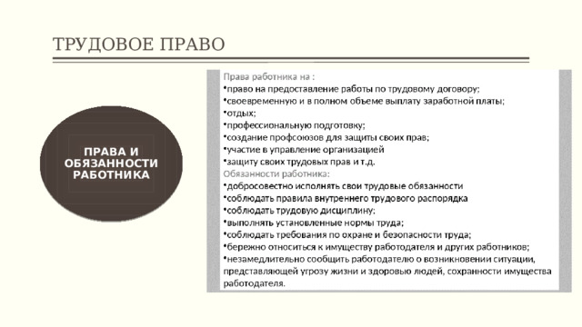 ТРУДОВОЕ ПРАВО ПРАВА И ОБЯЗАННОСТИ РАБОТНИКА 5 