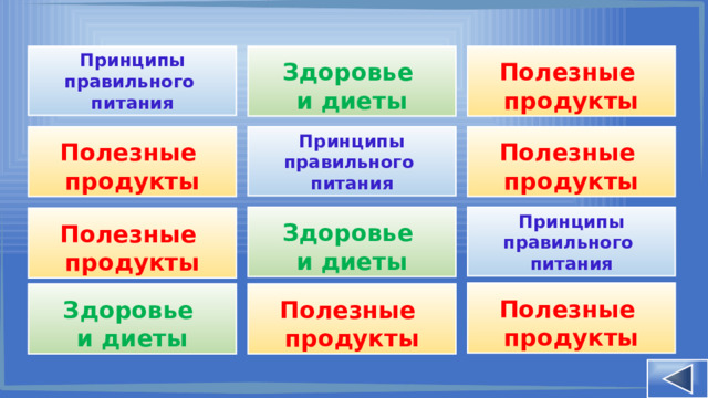   Принципы правильного питания Здоровье Полезные и диеты продукты  Принципы правильного  Полезные Полезные питания продукты продукты  Здоровье и диеты Принципы правильного питания  Полезные продукты  Полезные продукты   Полезные Здоровье продукты и диеты 