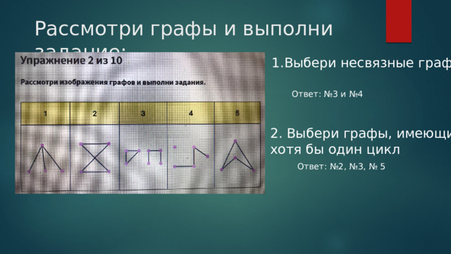 Рассмотри графы и выполни задание: Выбери несвязные графы Ответ: №3 и №4 2. Выбери графы, имеющие хотя бы один цикл Ответ: №2, №3, № 5 