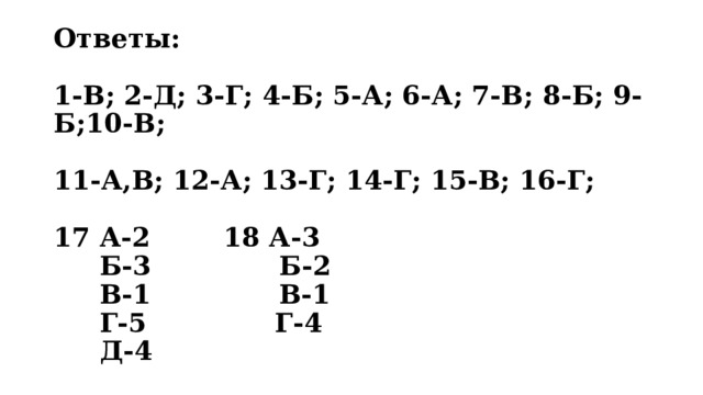 Ответы:   1-В; 2-Д; 3-Г; 4-Б; 5-А; 6-А; 7-В; 8-Б; 9-Б;10-В;   11-А,В; 12-А; 13-Г; 14-Г; 15-В; 16-Г;   17 А-2 18 А-3  Б-3 Б-2  В-1 В-1  Г-5 Г-4  Д-4 