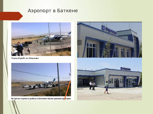 Аэропорт в Баткене 