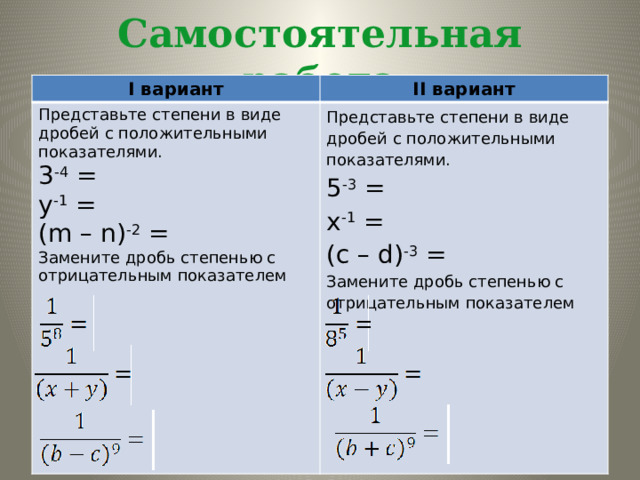 Самостоятельная работа I вариант II вариант Представьте степени в виде дробей с положительными показателями. 3 -4 = Представьте степени в виде дробей с положительными показателями. у -1 = 5 -3 = (m – n) -2 = x -1 = (c – d) -3 = Замените дробь степенью с отрицательным показателем Замените дробь степенью с отрицательным показателем 