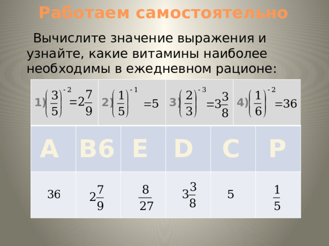 Работаем самостоятельно Вычислите значение выражения и узнайте, какие витамины наиболее необходимы в ежедневном рационе: 1) 2) 3) 4) Е А P C D В6 