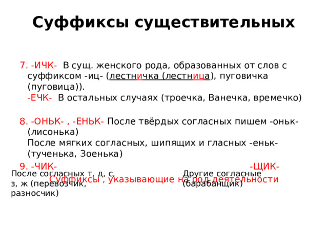 Суффиксы существительных   7. -ИЧК-  В сущ. женского рода, образованных от слов с суффиксом -иц- ( лестн и чка (лестн иц а ), пуговичка (пуговица)).   -ЕЧК-  В остальных случаях (троечка, Ванечка, времечко)    8. -ОНЬК- , -ЕНЬК-  После твёрдых согласных пишем -оньк- (лисонька)   После мягких согласных, шипящих и гласных -еньк- (тученька, Зоенька)  9. -ЧИК-  -ЩИК-  Суффиксы , указывающие на род деятельности      После согласных т, д, с, з, ж (перевозчик, разносчик)    Другие согласные (барабанщик)  