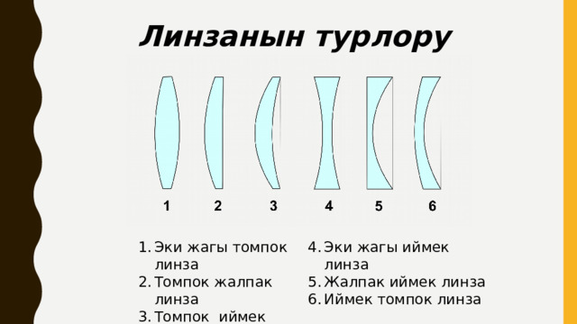 Линзанын турлору Эки жагы томпок линза Томпок жалпак линза Томпок иймек линза Эки жагы иймек линза Жалпак иймек линза Иймек томпок линза 