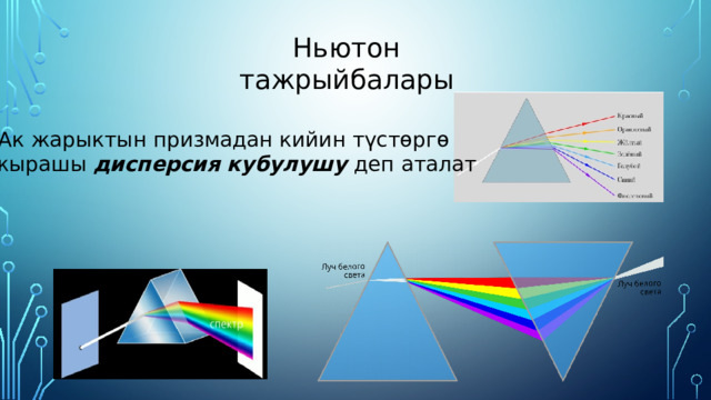 Ньютон тажрыйбалары Ак жарыктын призмадан кийин түстөргө  ажырашы дисперсия кубулушу деп аталат 