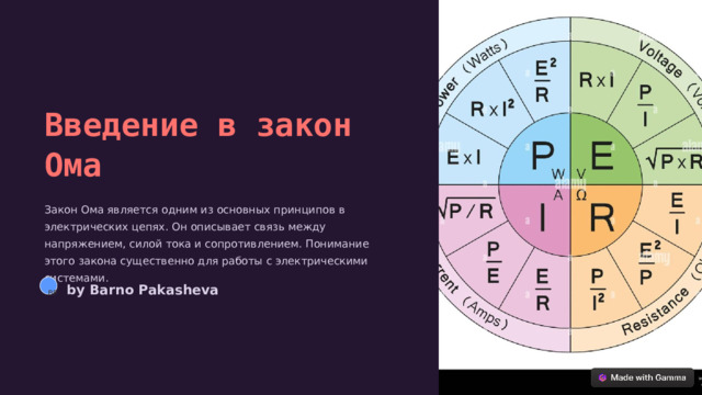 Введение в закон Ома Закон Ома является одним из основных принципов в электрических цепях. Он описывает связь между напряжением, силой тока и сопротивлением. Понимание этого закона существенно для работы с электрическими системами. by Barno Pakasheva BP  