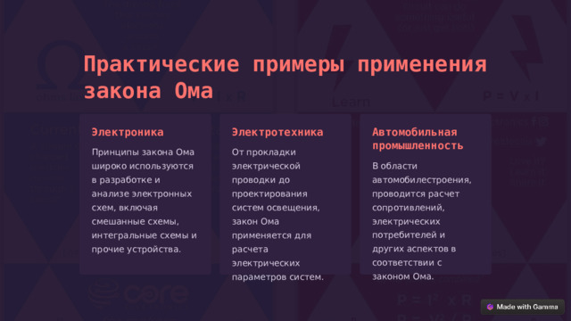 Практические примеры применения закона Ома Электроника Электротехника Автомобильная промышленность Принципы закона Ома широко используются в разработке и анализе электронных схем, включая смешанные схемы, интегральные схемы и прочие устройства. От прокладки электрической проводки до проектирования систем освещения, закон Ома применяется для расчета электрических параметров систем. В области автомобилестроения, проводится расчет сопротивлений, электрических потребителей и других аспектов в соответствии с законом Ома.  