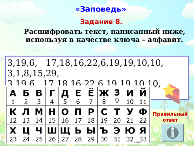 «Заповедь» Задание 8.  Расшифровать текст, написанный ниже, используя в качестве ключа – алфавит. 3,19,6, 17,18,16,22,6,19,19,10,10, 3,1,8,15,29, 3,19,6, 17,18,16,22,6,19,19,10,10, 15,21,8,15,29 Правильный ответ 