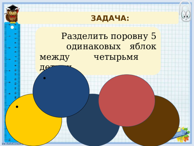  ЗАДАЧА:  Разделить поровну 5 одинаковых яблок между четырьмя детьми.  2  