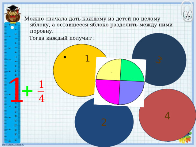 3 Можно сначала дать каждому из детей по целому яблоку, а оставшееся яблоко разделить между ними поровну.  Тогда каждый получит :  1 4 2 