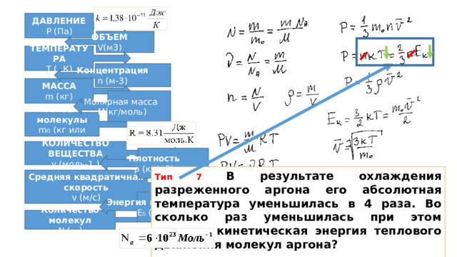 ДАВЛЕНИЕ Р (Па) ОБЪЕМ V(м3) ТЕМПЕРАТУРА Т ( ͦК) Концентрация n (м-3) МАССА m (кг) Молярная масса M(кг/моль) МАССА молекулы m 0 (кг или а.е.м.) КОЛИЧЕСТВО ВЕЩЕСТВА γ (моль-1.) Плотность ρ (кг/м3) Тип 7 В результате охлаждения разреженного аргона его абсолютная температура уменьшилась в 4 раза. Во сколько раз уменьшилась при этом средняя кинетическая энергия теплового движения молекул аргона?  Средняя квадратичная скорость v (м/с) Энергия молекулы Е 0 (Дж) Количество молекул N (…) 