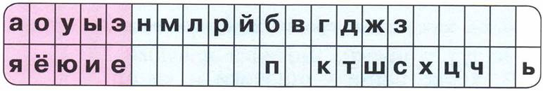 Лента букв раскраска для 1 класса распечатать