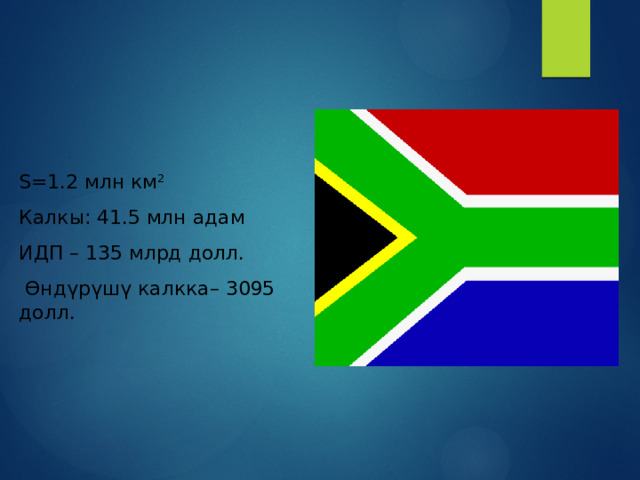  S=1.2 млн км 2 Калкы: 41.5 млн адам ИДП – 135 млрд долл.  Өндүрүшү калкка– 3095 долл. 