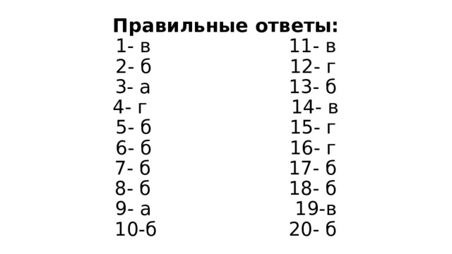 Правильные ответы:  1- в 11- в  2- б 12- г  3- а 13- б  4- г 14- в  5- б 15- г  6- б 16- г  7- б 17- б  8- б 18- б  9- а 19-в  10-б 20- б 