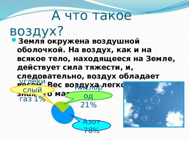  А что такое воздух? Земля окружена воздушной оболочкой. На воздух, как и на всякое тело, находящееся на Земле, действует сила тяжести, и, следовательно, воздух обладает весом. Вес воздуха легко вычислить, зная его массу. углекислый газ 1% Кислород 21% Азот 78% 