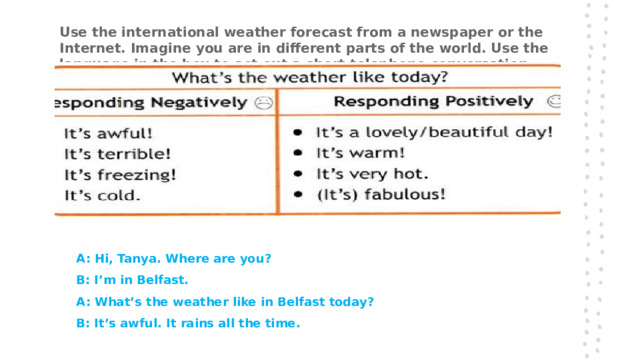 Use the international weather forecast from a newspaper or the Internet. Imagine you are in different parts of the world. Use the language in the box to act out a short telephone conversation.       A: Hi, Tanya. Where are you?      B: I’m in Belfast.      A: What’s the weather like in Belfast today?      B: It’s awful. It rains all the time. 