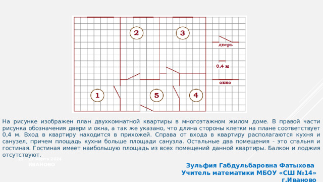 На рисунке изображен план двухкомнатной квартиры в многоэтажном жилом доме. В правой части рисунка обозначения двери и окна, а так же указано, что длина стороны клетки на плане соответствует 0,4 м. Вход в квартиру находится в прихожей. Справа от входа в квартиру располагаются кухня и санузел, причем площадь кухни больше площади санузла. Остальные два помещения - это спальня и гостиная. Гостиная имеет наибольшую площадь из всех помещений данной квартиры. Балкон и лоджия отсутствуют. 25 - 27 марта 2024 ИВАНОВО Зульфия Габдульбаровна Фатыхова Учитель математики МБОУ «СШ №14» г.Иваново 