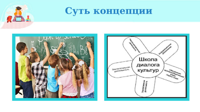Суть концепции 