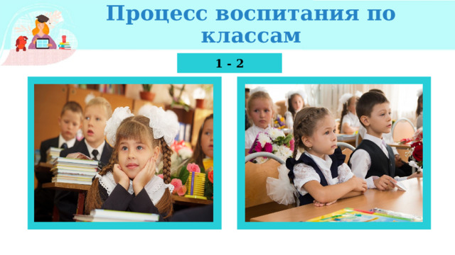 Процесс воспитания по классам 1 - 2 