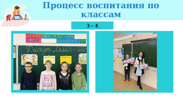 Процесс воспитания по классам 3 - 4 