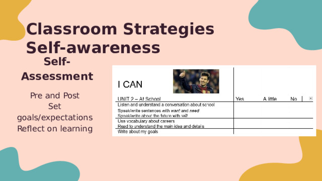 Classroom Strategies  Self-awareness Self-Assessment Pre and Post Set goals/expectations Reflect on learning 