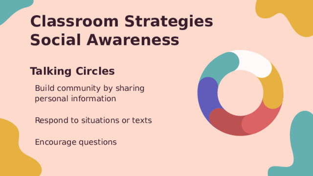 Classroom Strategies  Social Awareness Talking Circles Build community by sharing personal information Respond to situations or texts Encourage questions Students practice fluency answering questions with their ideas/preferences/opinions, share personal information to learn about each other and build relationships - what tv show are you watching right now? What is your favorite kind of weather? 