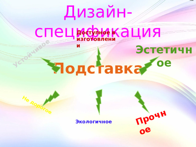 Устойчивое Прочное Не дорогое Дизайн-спецификация Доступное в изготовлении Эстетичное Подставка Экологичное 