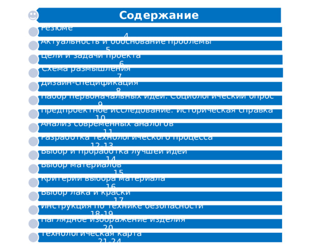 Содержание Резюме 4 Актуальность и обоснование проблемы 5 Цели и задачи проекта 6 Схема размышления 7 Дизайн-спецификация 8 Набор первоначальных идей. Социологический опрос 9 Предпроектное исследование. Историческая справка 10 Анализ современных аналогов 11 Разработка технологического процесса 12-13 Выбор и проработка лучшей идеи 14 Выбор материалов 15 Критерии выбора материала 16 Выбор лака и краски 17 Инструкция по технике безопасности 18-19 Наглядное изображение изделия 20 Технологическая карта 21-24 