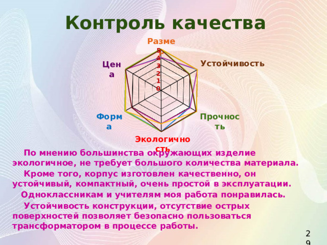 Контроль качества Размер 543210 Устойчивость Цена Форма Прочность Экологичность   По мнению большинства окружающих изделие экологичное, не требует большого количества материала.  Кроме того, корпус изготовлен качественно, он устойчивый, компактный, очень простой в эксплуатации.  Одноклассникам и учителям моя работа понравилась.  Устойчивость конструкции, отсутствие острых поверхностей позволяет безопасно пользоваться трансформатором в процессе работы.  29 