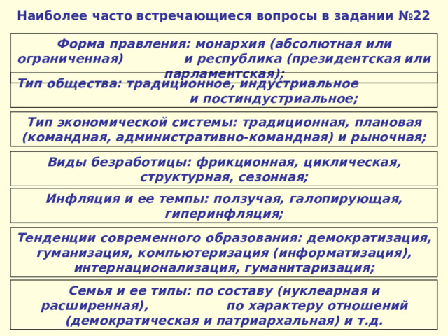 Наиболее часто встречающиеся вопросы в задании №22 Форма правления: монархия (абсолютная или ограниченная) и республика (президентская или парламентская); Тип общества: традиционное, индустриальное и постиндустриальное; Тип экономической системы: традиционная, плановая (командная, административно-командная) и рыночная; Виды безработицы: фрикционная, циклическая, структурная, сезонная; Инфляция и ее темпы: ползучая, галопирующая, гиперинфляция; Тенденции современного образования: демократизация, гуманизация, компьютеризация (информатизация), интернационализация, гуманитаризация; Семья и ее типы: по составу (нуклеарная и расширенная), по характеру отношений (демократическая и патриархальная) и т.д. 