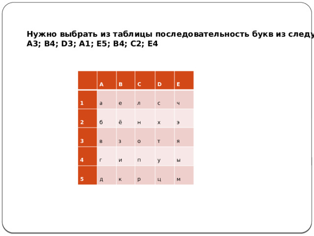 Нужно выбрать из таблицы последовательность букв из следующих  A3; B4; D3; A1; E5; B4; C2; E4            A  1  а  B  2  C  б  е  3  в  л  D  4  ё  з  5  с  г  E  н  ч  д  о  и  х  э  к  п  т  р  я  у  ы  ц  м 