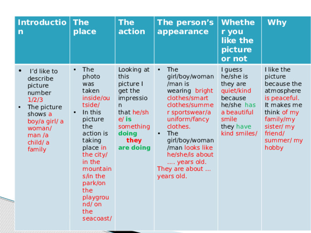 Introduction  Iʼd like to describe picture number 1/2/3 The picture shows a boy/a girl/ a woman/ man /a child/ a family The place The action The photo was taken inside/outside/ In this picture the action is taking place  in the city/ in  the  mountains /in the park/on the playground/ on  the  seacoast/ The personʼs appearance Looking at this picture I get the impression that  he/she/ is something doing Whether you like the picture or not  they are doing The girl/boy/woman/man is wearing bright clothes/smart clothes/summer sportswear/a uniform/fancy clothes. The  girl/boy/woman/man looks like he/she/is about …. years old. I guess he/she is They are about … years old.  Why they are I like the picture because the atmosphere is peaceful. quiet/kind It makes me think of my family/my sister/ my friend/ summer/ my hobby because he/she has a beautiful smile they have kind smiles/   