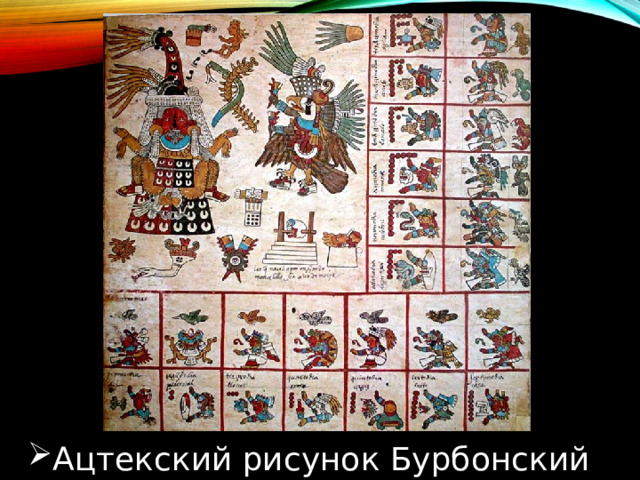 Ацтекский рисунок Бурбонский кодекс 