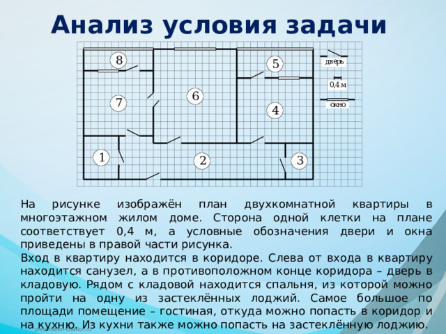 Практико-ориентированные задачи для подготовки к ОГЭ