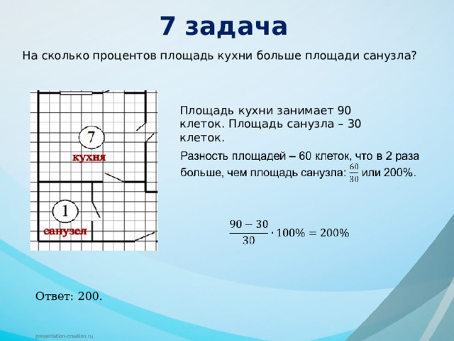 7 задача На сколько процентов площадь кухни больше площади санузла? Площадь кухни занимает 90 клеток. Площадь санузла – 30 клеток. Ответ: 200. 