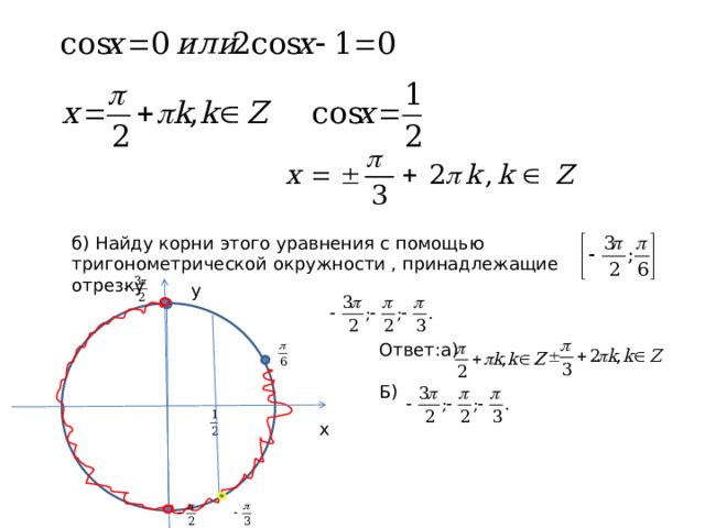 б) Найду корни этого уравнения с помощью тригонометрической окружности , принадлежащие отрезку у Ответ:а) Б) х 