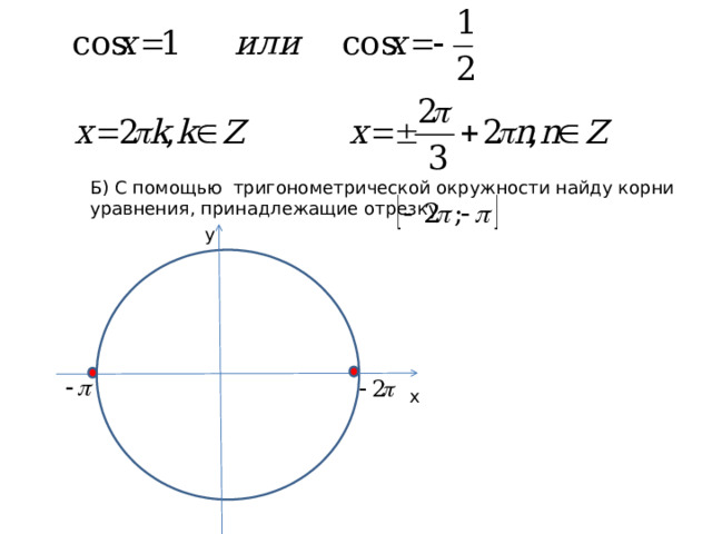 Б) С помощью тригонометрической окружности найду корни уравнения, принадлежащие отрезку у х 