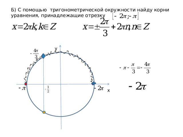 Б) С помощью тригонометрической окружности найду корни уравнения, принадлежащие отрезку   у х 