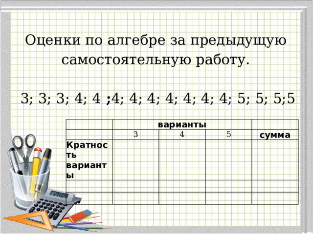 Оценки по алгебре за предыдущую самостоятельную работу. 3; 3; 3; 4; 4 ; 4; 4; 4; 4; 4; 4; 4; 5; 5; 5;5 варианты Кратность варианты 3 4 5 сумма  