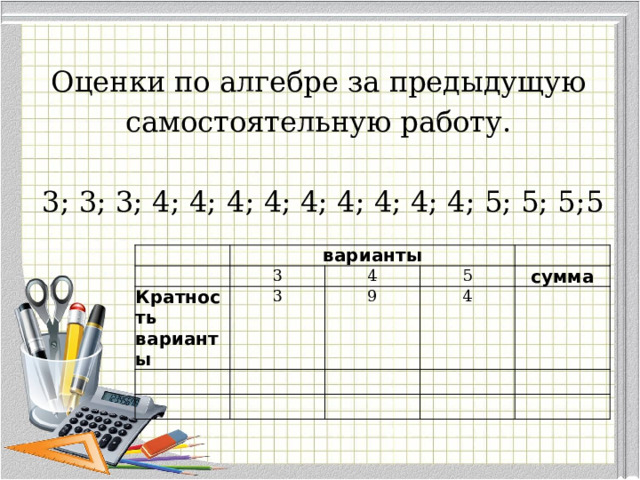 Оценки по алгебре за предыдущую самостоятельную работу. 3; 3; 3; 4; 4;  4; 4; 4; 4; 4; 4; 4; 5; 5; 5;5 варианты Кратность варианты 3 4 3 5 9 сумма 4  