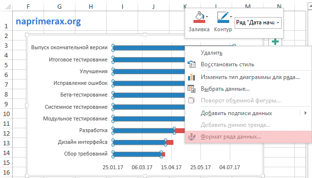 Построить ганта в эксель. Диаграмма Ганта в excel. График Ганта в excel. Диаграмма Ганта график отпусков эксель. Построение диаграммы Ганта в excel.