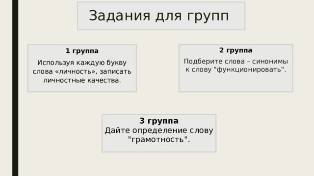 Задания для групп 2 группа Подберите слова – синонимы к слову 