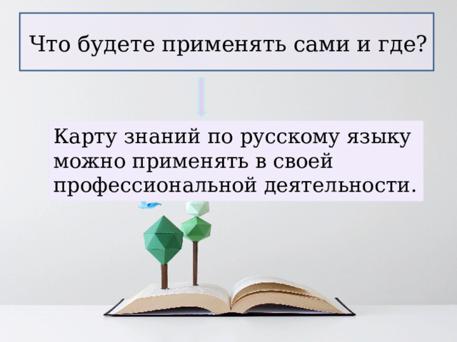Что будете применять сами и где? Карту знаний по русскому языку можно применять в своей профессиональной деятельности. 