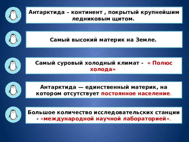 Антарктида – континент , покрытый крупнейшим ледниковым щитом. Самый высокий материк на Земле. Самый суровый холодный климат - « Полюс холода» Антарктида — единственный материк, на котором отсутствует постоянное население . Большое количество исследовательских станции - « международной научной лабораторией ». 