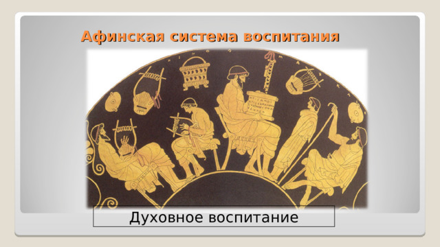 Афинская система воспитания Духовное воспитание 