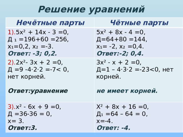 Решение уравнений Нечётные парты Чётные парты 1). 5х² + 14х - 3 =0, Д ₁ =196+60 =256, 5х² + 8х - 4 =0, 2). 2х²- 3х + 2 =0, х₁=0,2, х₂ =-3. Д=64+80 =144, 3). х² - 6х + 9 =0, Д =9 -4·2·2 =-73х² - х + 2 =0, Х² + 8х + 16 =0, Д=1 – 4·3·2 =-23Д =36-36 = 0, нет корней. х₁= -2, х₂ =0,4. Ответ: -3; 0,2. х= 3. Д ₁ =64 – 64 = 0,  Ответ:уравнение Ответ:-2; 0,4. не имеет корней. Ответ:3. х=-4. Ответ: -4. 